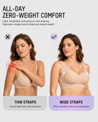 All-Day Comfort Wireless Full Coverage Smoothing Jelly Bra