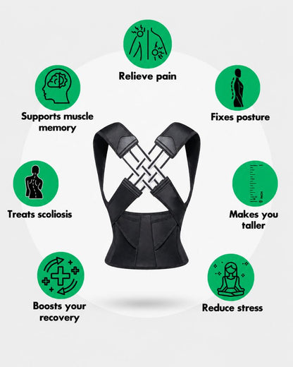 Adjustable Shoulder & Back Posture Corrector